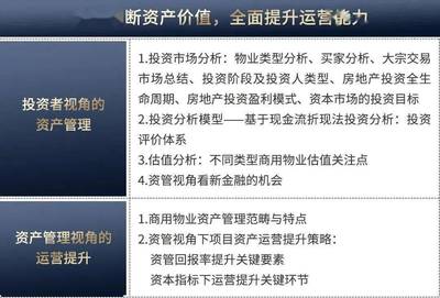 趨勢資產管理 融資導向的商用物業資產管理研修班正式啟動招生