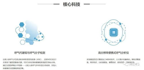 微流控技術賦能智能呼氣分析，精智未來獲數千萬投資布局早期疾病篩查