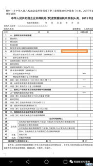 技術轉讓全流程解析 優惠政策、發票開具、合同備案與稅務申報實務指南